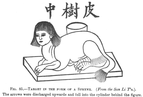 TARGET IN THE FORM OF A SPHYNX