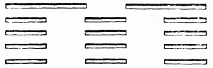 Fig. 38. Cavalry division of five regiments. Cavalry deployed should be in checkered order rather than in full lines.